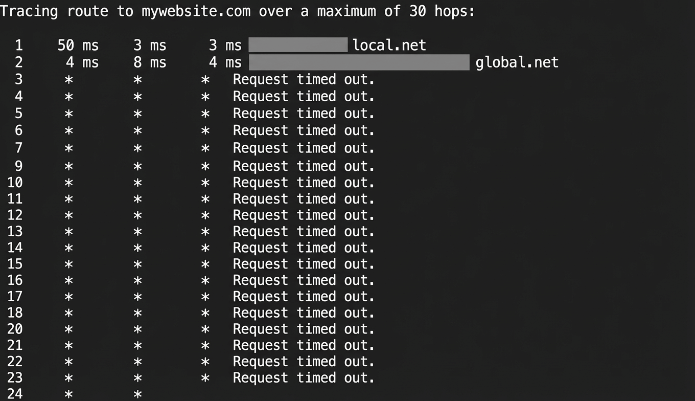 دستور Traceroute در لینوکس + مثالهای کاربردی 13 دستور traceroute در لینوکس