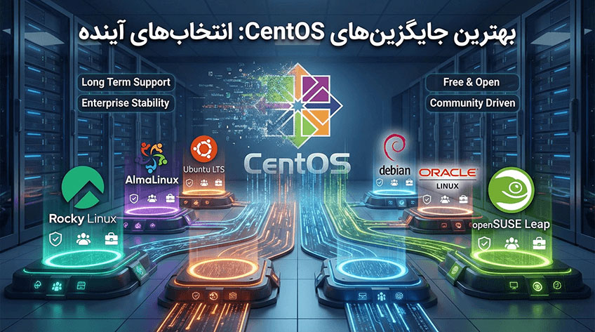 بهترین جایگزین های CentOS